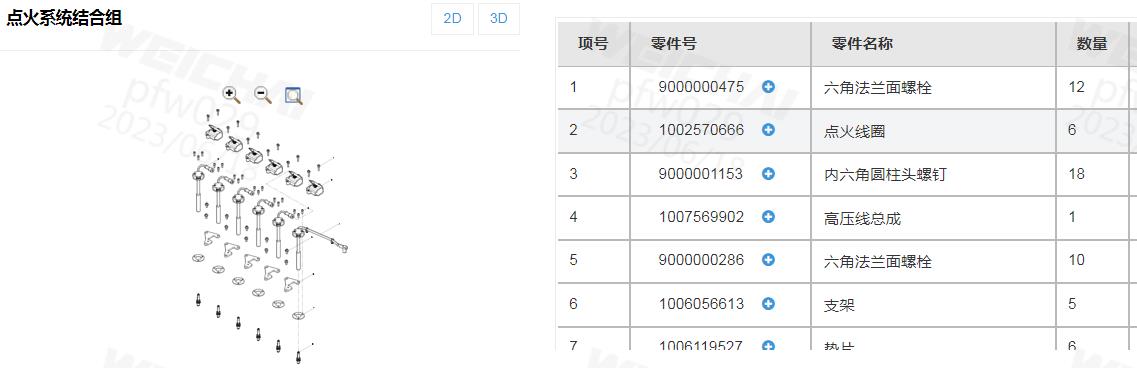 1007569902潍柴WP15H高压线总成